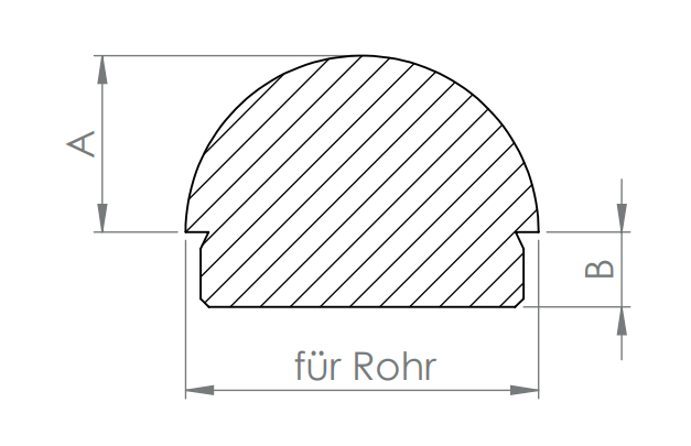 Edelstahl Rohrabschlussstopfen halbrund, Vollmaterial, mit Rändelung, zum Einschlagen, V2A