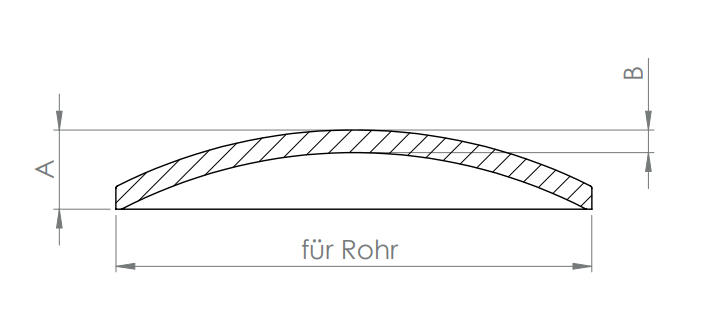Edelstahl Rohrabschlussschale gewölbt, roh, zum Aufschweißen, V2A / V4A