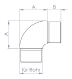Edelstahl Rohrbogen 90°, eng,  zum Einstecken ins Rohr, V2A