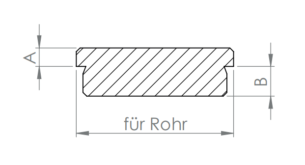 Edelstahl Rohrabschlussstopfen flach, Vollmaterial, mit Rändelung, zum Einschlagen, V2A