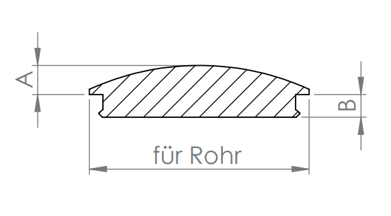 Edelstahl Rohrabschlussstopfen leicht gewölbt, Vollmaterial, mit Nase, zum Einschlagen, V2A