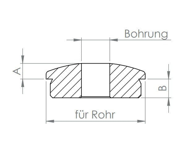 Edelstahl Rohrabschlussstopfen leicht gewölbt, Vollmaterial, mit Bohrung, zum Einschlagen, V2A