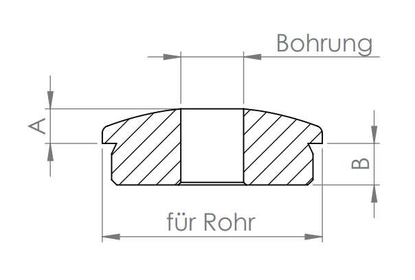 Edelstahl Rohrabschlussstopfen leicht gewölbt, Vollmaterial, mit Bohrung, zum Einschlagen, V2A