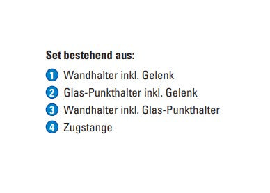 Glasvordach-Spannsystem mit Zugstange (1 Achse), zur Wandmontage