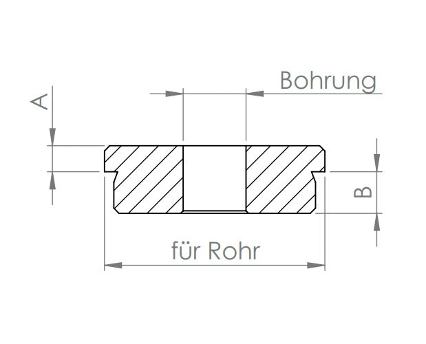 Edelstahl Rohrabschlussstopfen flach, Vollmaterial, mit Bohrung, zum Einschlagen, V2A