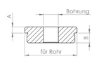 Edelstahl Rohrabschlussstopfen flach, Vollmaterial, mit Bohrung, zum Einschlagen, V2A
