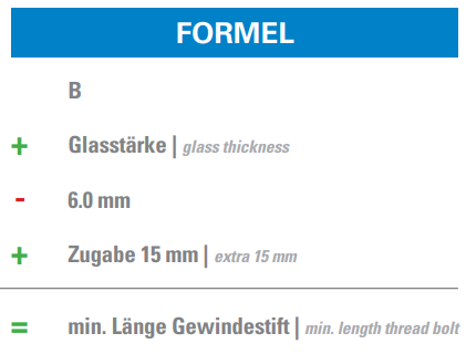 Glaspunkthalter Ø 62 mm selbst zusammenstellen, Oberteil inklusive Gummis, V2A