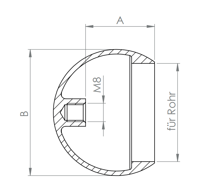 Edelstahl Rohrabschlusskugel mit Innengewinde, hohl / gegossen, zum Anschrauben, V2A / V4A