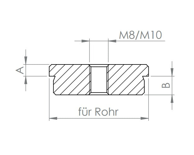 Edelstahl Rohrabschlussstopfen flach, Vollmaterial, mit Rändelung, zum Einschlagen, V2A