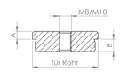 Edelstahl Rohrabschlussstopfen flach, Vollmaterial, mit Rändelung, zum Einschlagen, V2A