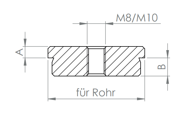 Edelstahl Rohrabschlussstopfen flach, Vollmaterial, mit Rändelung, zum Einschlagen, V2A