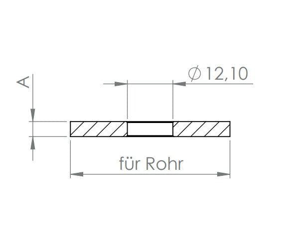Edelstahl Rohrabschlussplatte flach, mit Bohrung, Vollmaterial, zum Aufschweißen, V2A