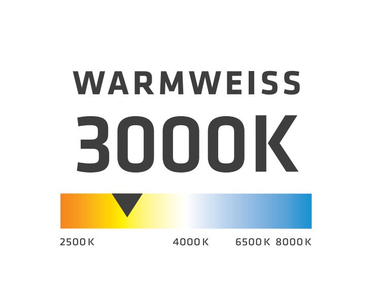 LED-Lichtmodul-Set für Rundrohre, 3000 K