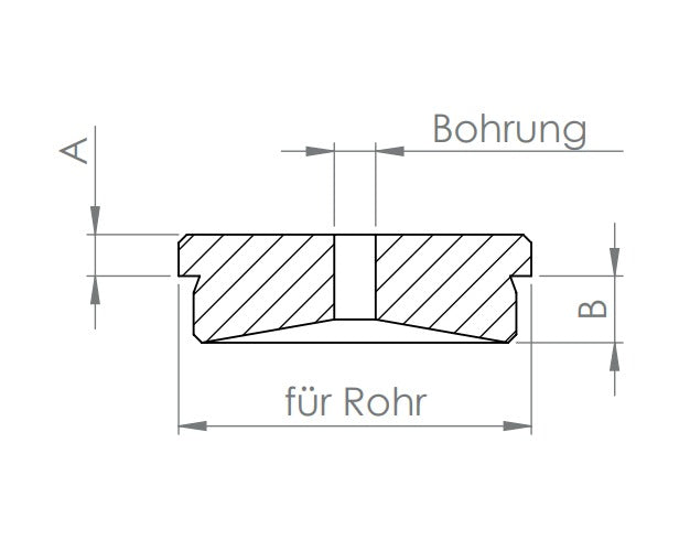 Edelstahl Rohrabschlussstopfen flach, Vollmaterial, mit Entwässerungsbohrung, zum Einschlagen, V2A