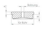 Edelstahl Rohrabschlussstopfen flach, Vollmaterial, mit Entwässerungsbohrung, zum Einschlagen, V2A