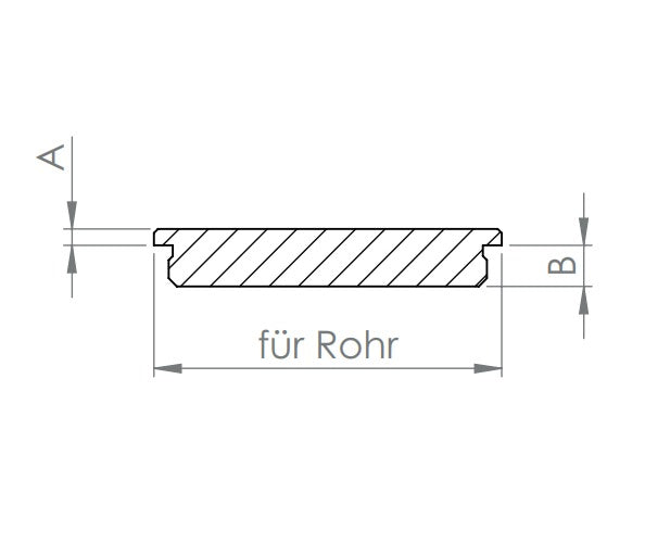 Edelstahl Rohrabschlussstopfen flach, Vollmaterial, mit Rändelung, zum Einschlagen, V2A