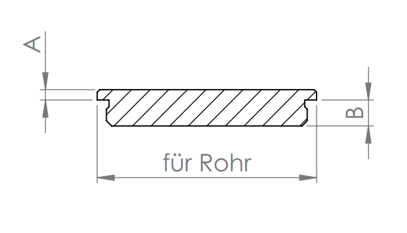 Edelstahl Rohrabschlussstopfen flach, Vollmaterial, mit Rändelung, zum Einschlagen, V2A