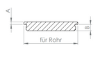 Edelstahl Rohrabschlussstopfen flach, Vollmaterial, mit Rändelung, zum Einschlagen, V2A