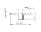 Edelstahl Rohrabschlussplatte mit Innengewinde, Vollmaterial, zum Aufschweißen, V2A / V4a