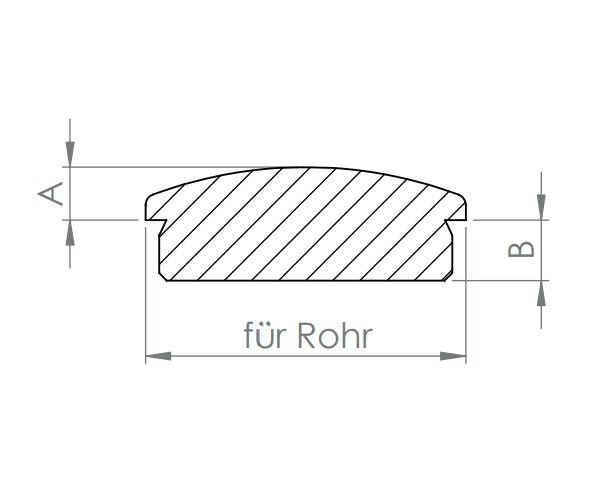 Edelstahl Rohrabschlussstopfen leicht gewölbt, Vollmaterial, zum Einkleben, V2A