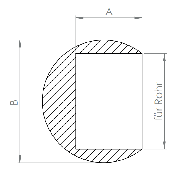 Edelstahl Rohrabschlusskugel, Vollmaterial, zum Einkleben, V2A