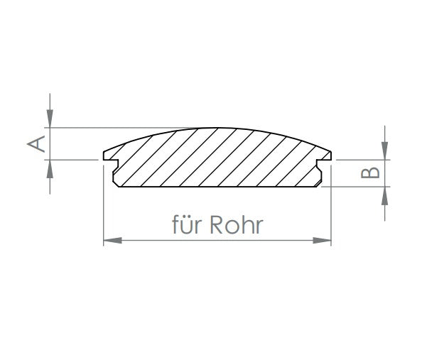 Edelstahl Rohrabschlussstopfen gewölbt, Vollmaterial, mit Rändelung, zum Einschlagen, V2A