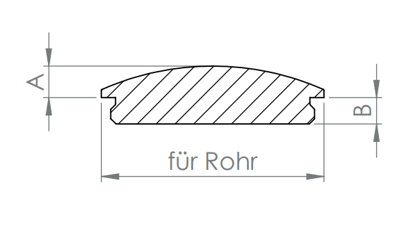 Edelstahl Rohrabschlussstopfen gewölbt, Vollmaterial, mit Rändelung, zum Einschlagen, V2A