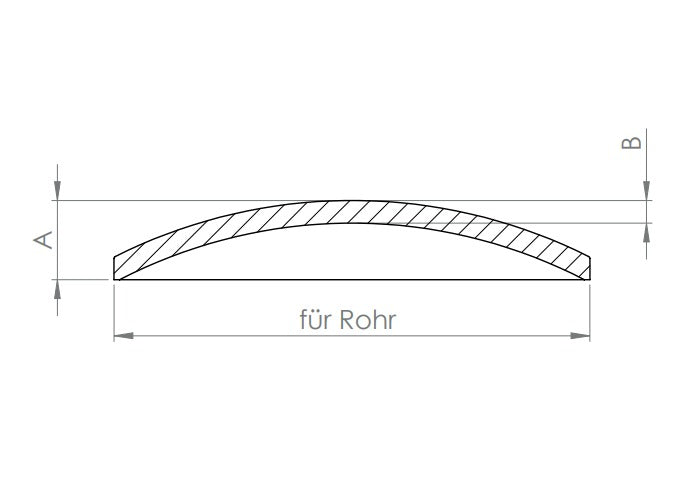 Edelstahl Rohrabschlussschale gewölbt, zum Aufschweißen, V2A