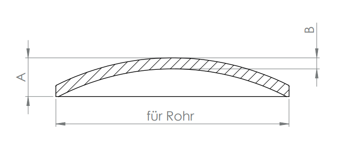 Edelstahl Rohrabschlussschale gewölbt, zum Aufschweißen, V2A