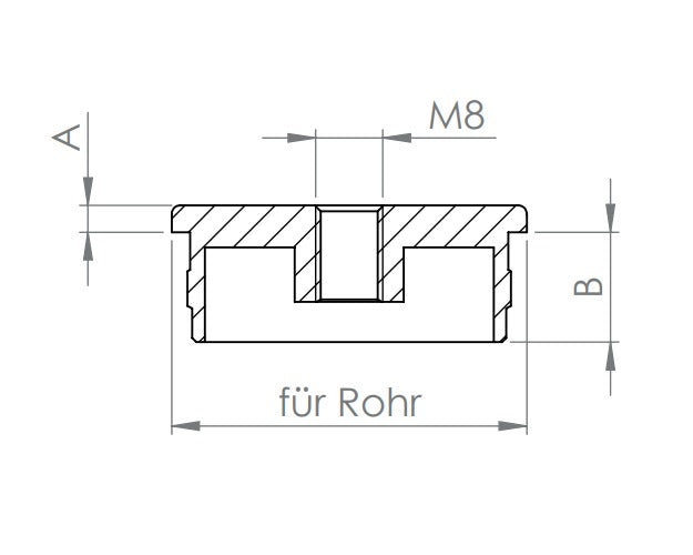 Edelstahl Rohrabschlussstopfen flach, hohl / gegossen, mit Innengewinde, zum Einschlagen
