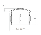 Edelstahl Rohrabschlussstopfen gewölbt, hohl/gegossen, mit Nasen, zum Einschlagen, V2A / V4A