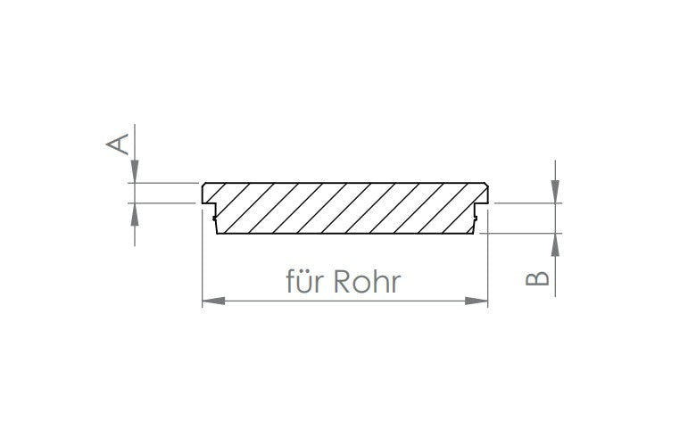 Edelstahl Rohrabschlussstopfen flach, Vollmaterial, mit Nase, zum Einschlagen, V2A