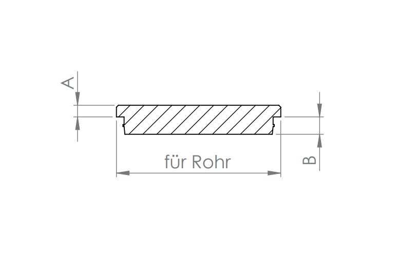 Edelstahl Rohrabschlussstopfen flach, Vollmaterial, mit Nase, zum Einschlagen, V2A