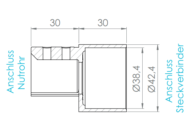 Nutrohr-Adapter auf Steckverbinder für Rohr Ø 42,4 mm, V4A