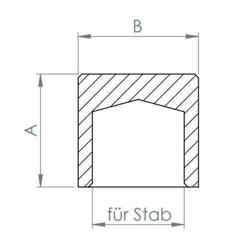Edelstahl Endkappe flach, hohl/gegossen, für Rundstäbe, zum Kleben, V2A