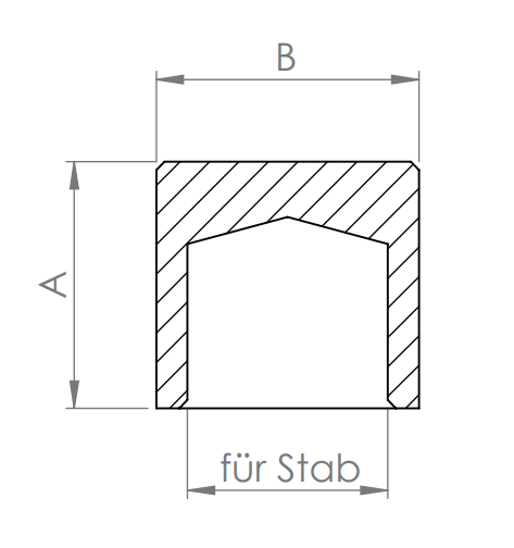 Edelstahl Endkappe flach, hohl/gegossen, für Rundstäbe, zum Kleben, V2A
