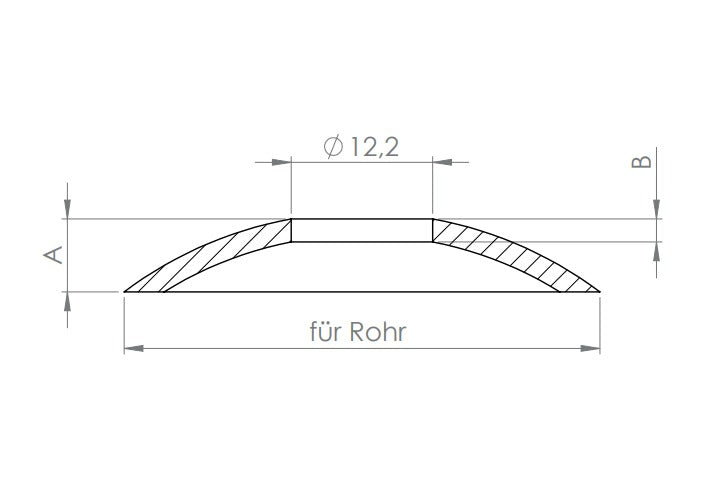 Edelstahl Rohrabschlussschale gewölbt, mit Bohrung, zum Aufschweißen, V2A