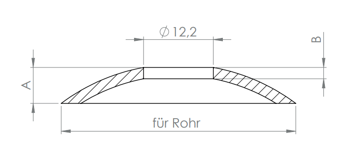 Edelstahl Rohrabschlussschale gewölbt, mit Bohrung, zum Aufschweißen, V2A