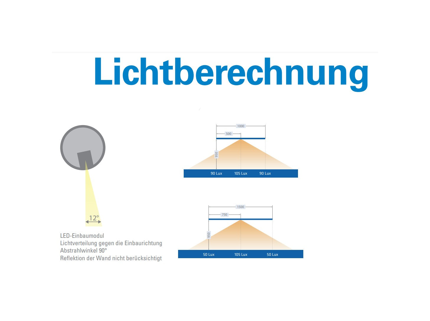 Edelstahl Handlauf mit Aussparungen für LED-Lichtmodule, V2A