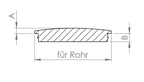 Edelstahl Rohrabschlussstopfen leicht gewölbt, Vollmaterial, mit Nase, zum Einschlagen, V2A