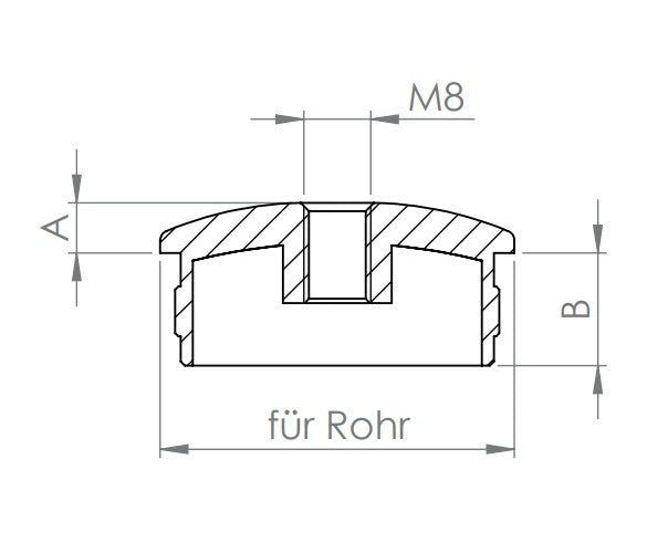Edelstahl Rohrabschlussstopfen flach, hohl/gegossen, mit Rändelung, zum Einschlagen, V2A / V4A