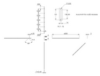 Zeichnung Handlauf Länge 6 m mit 6 Aussparungen für LED-Lichtmodule