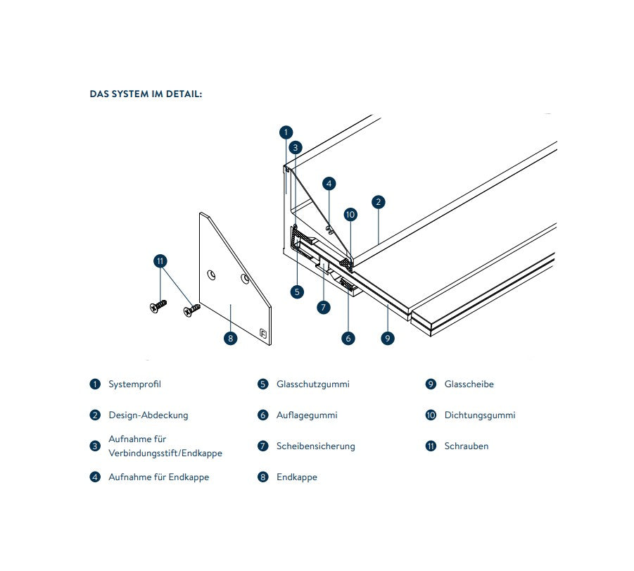 Vordachprofil eleganza CANOPY, zur Wandmontage