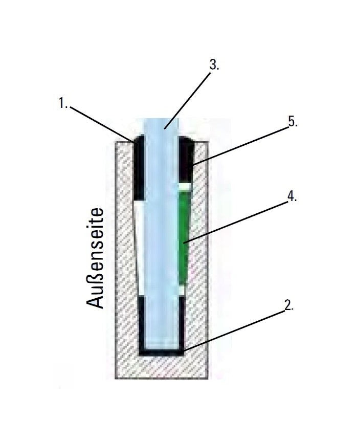 Gummi-Set für Ganzglasgeländer-System eleganza